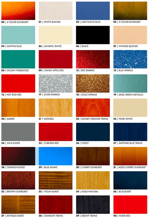 fender custom color chart